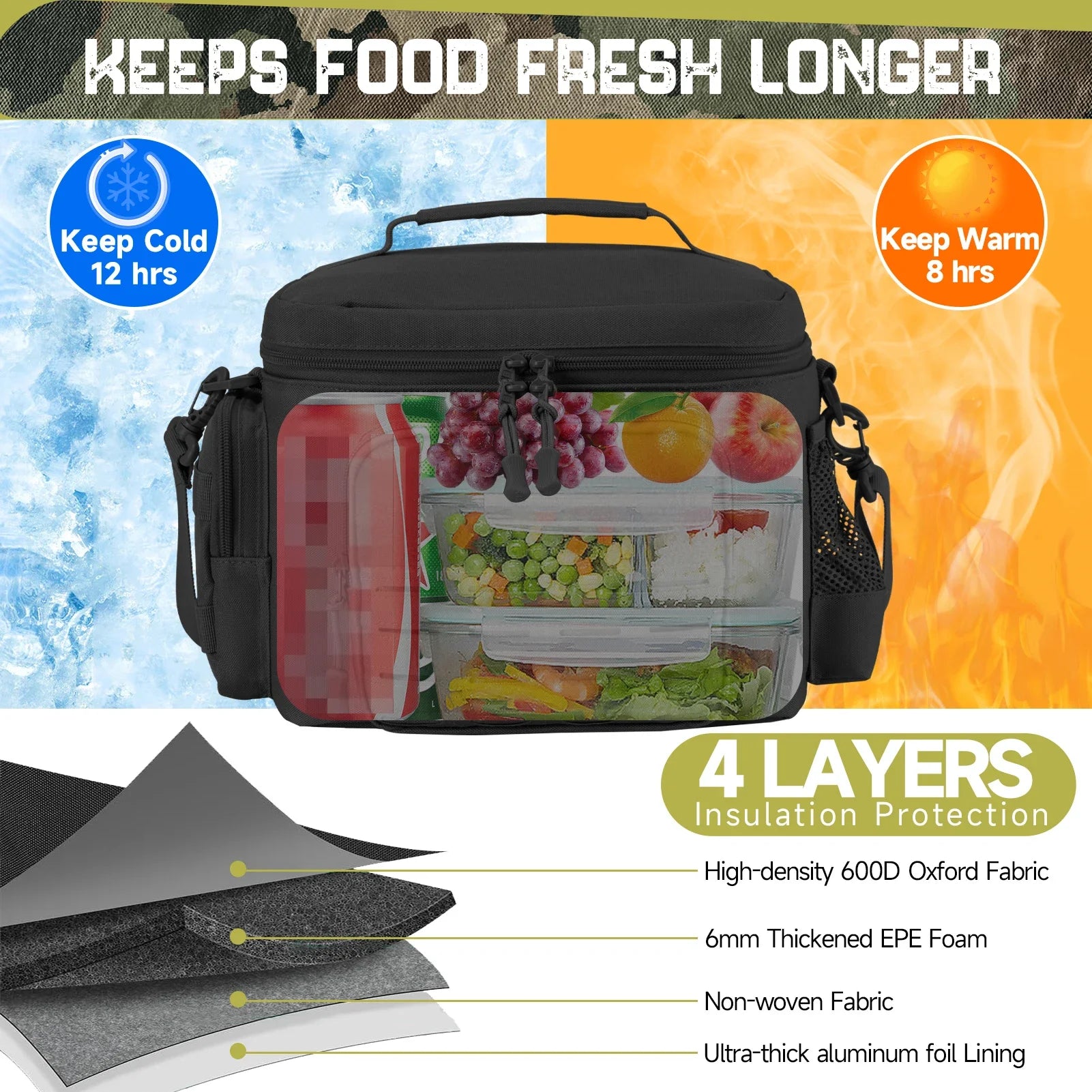 Sac glacière isotherme tactique 18L